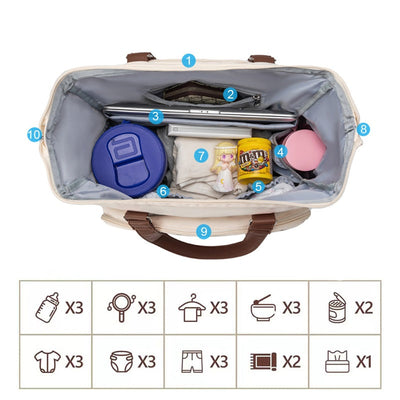 Sac à Dos à Langer Pratique Mommy Bag - mon-sac-a-langer
