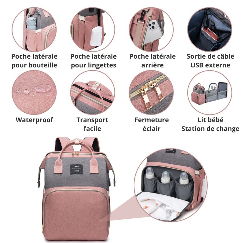 Grand Sac à Langer Lit - Pratique et Polyvalent - mon-sac-a-langer