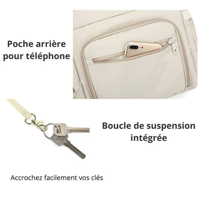 Sac à Dos à Langer Polyvalent - Carefreefox - mon-sac-a-langer