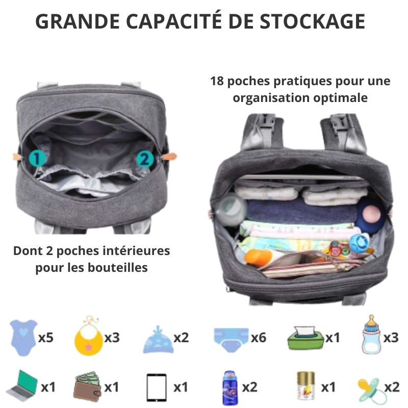 Sac à Dos à Langer Pratique avec Matelas et Support Tétine - mon-sac-a-langer