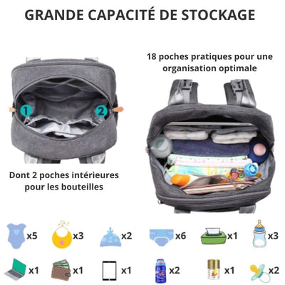 Sac à Dos à Langer Pratique avec Matelas et Support Tétine - mon-sac-a-langer