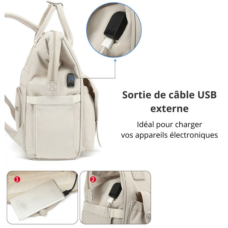 Sac à Dos à Langer Polyvalent - Carefreefox - mon-sac-a-langer