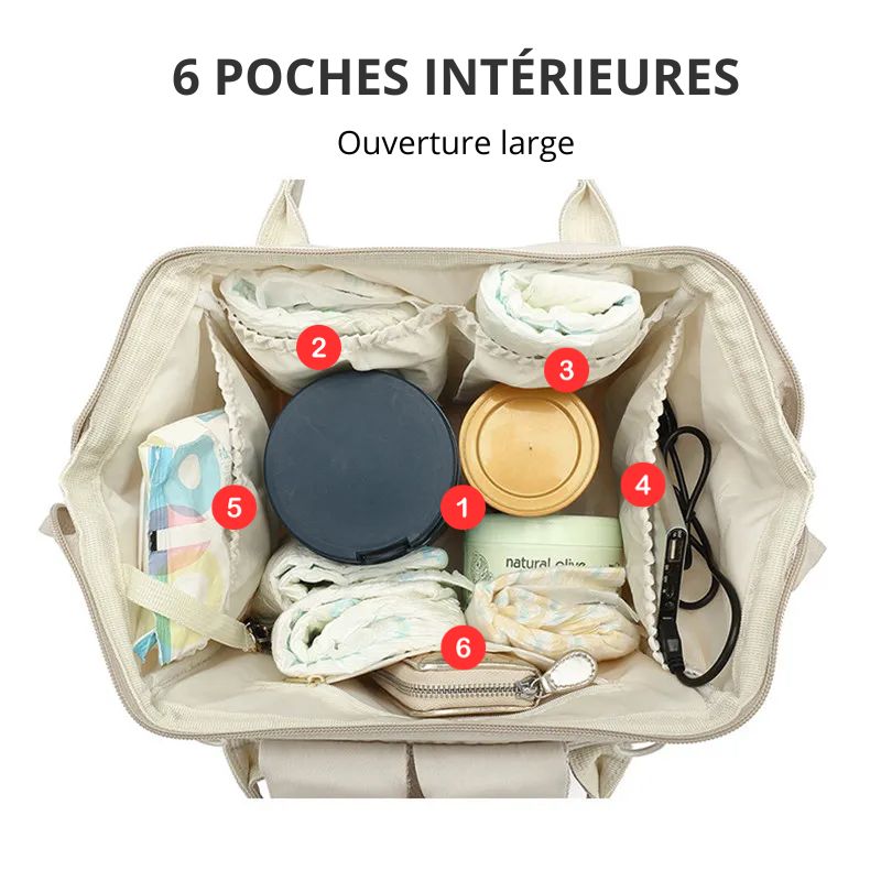 Sac à Dos à Langer Polyvalent - Carefreefox - mon-sac-a-langer