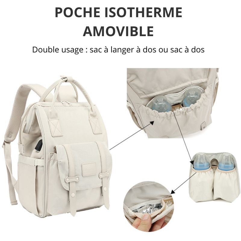 Sac à Dos à Langer Polyvalent - Carefreefox - mon-sac-a-langer