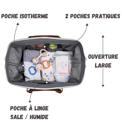 Élégant sac à langer Mommy Bag – Valise pratique pour bébé - mon-sac-a-langer