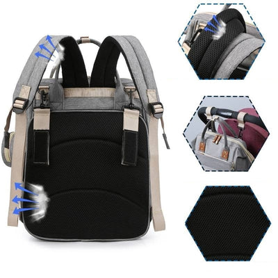 Sac à Dos Pratique 3-en-1 pour Langer Bébé - mon-sac-a-langer