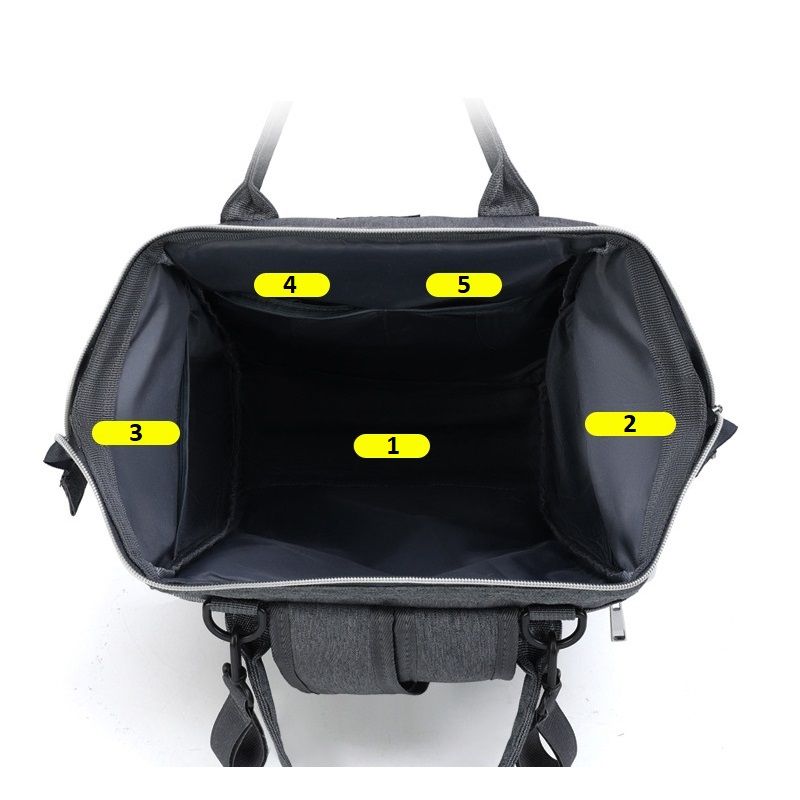 Sac à dos à langer pratique - Harry Baby - mon-sac-a-langer