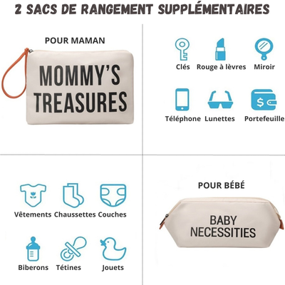 Élégant sac à langer Mommy Bag – Valise pratique pour bébé - mon-sac-a-langer