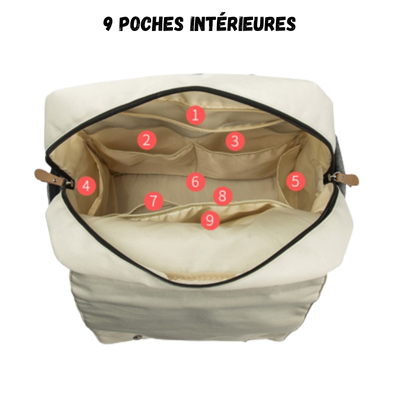 Sac à Langer Land - Fonctionnel et Raffiné-mon-sac-a-langer