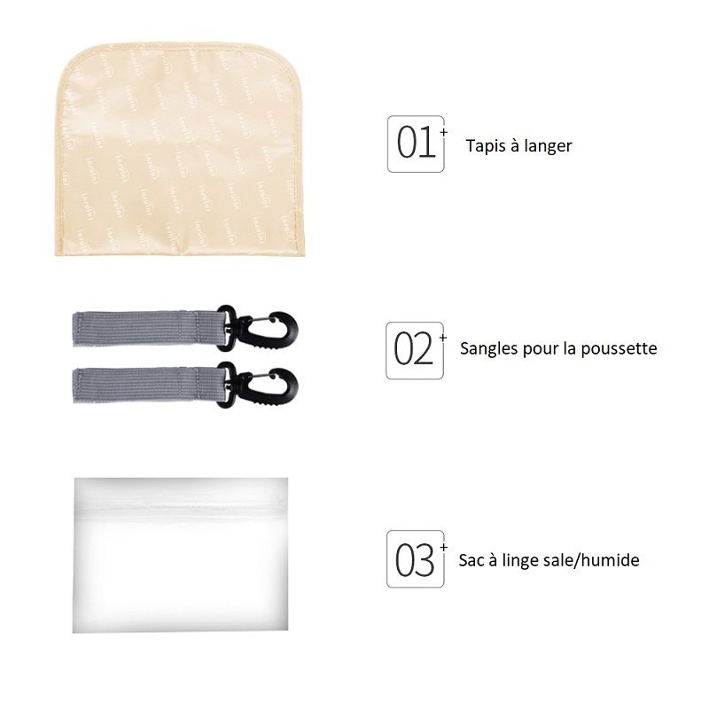 Sac à dos à langer pratique - Marque Insülar - mon-sac-a-langer