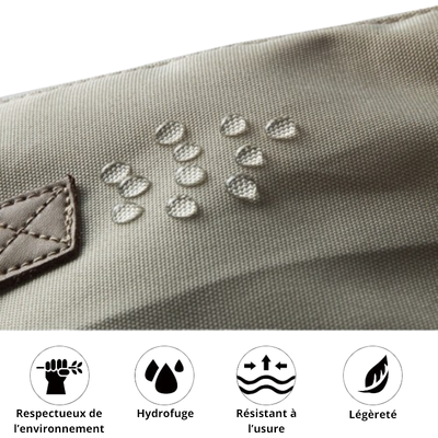 Sac à Langer Land - Fonctionnel et Raffiné-mon-sac-a-langer