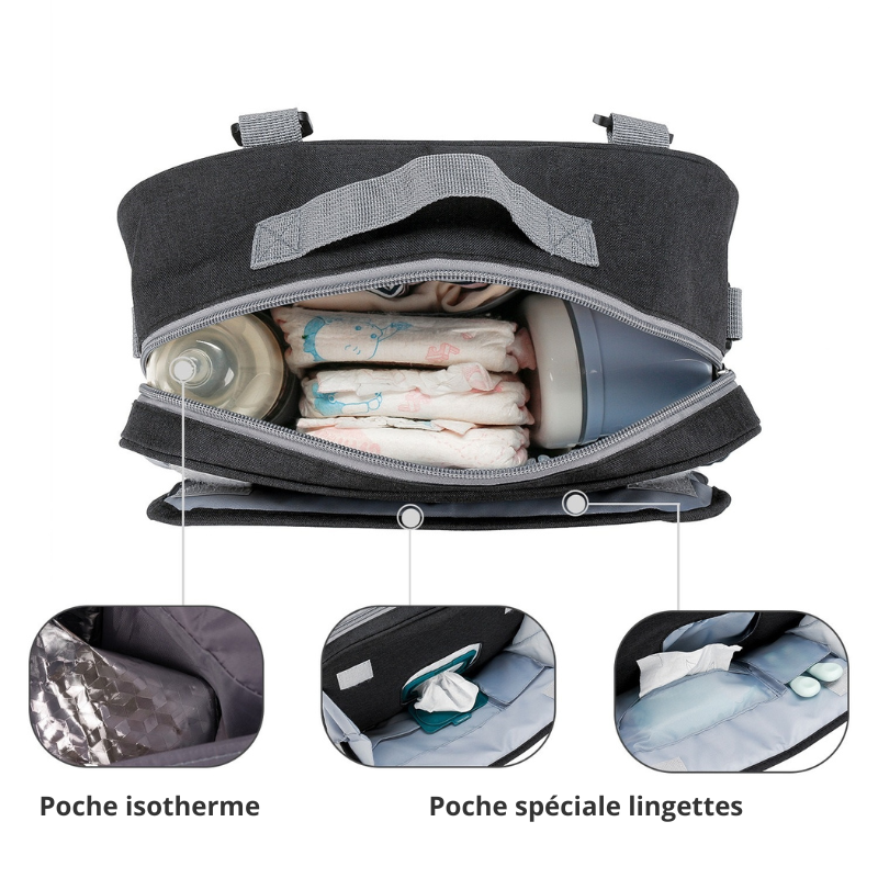 Sac à couches imperméable - Accessoire pour poussette - mon-sac-a-langer